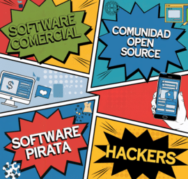 La Cara Oculta de la Piratería Informática: Un Problema que Afecta a Todos